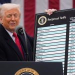 No plans for Trump-Xi talks, Ackman floats China pause