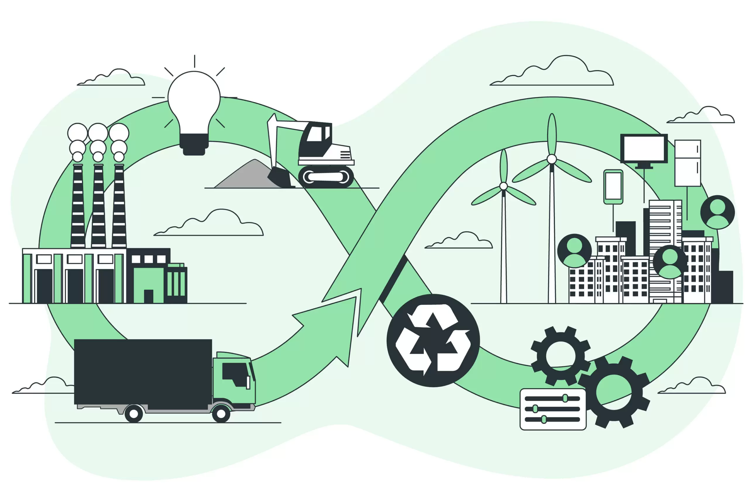 Key actions launched to advance the circular economy