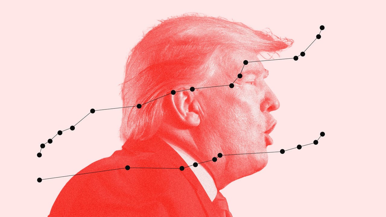 The US economy under Donald Trump