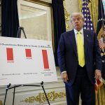 American opinion: Trusted data is a vital economic asset - Grand Forks Herald