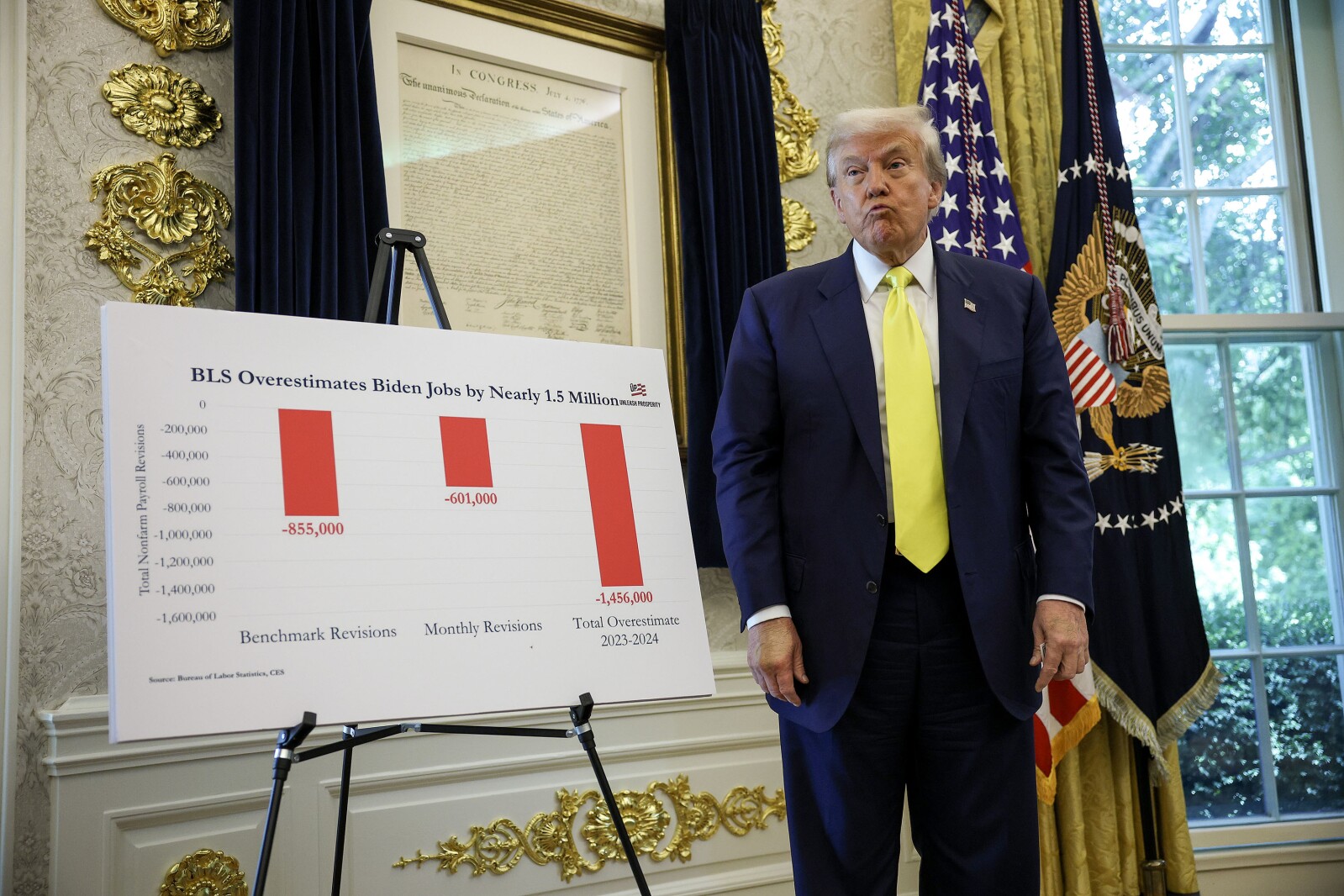 American opinion: Trusted data is a vital economic asset - Grand Forks Herald