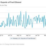 BBI International Logo