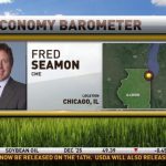 Livestock Optimism Lifts Purdue/CME's Ag Economy Barometer 1 Point in October